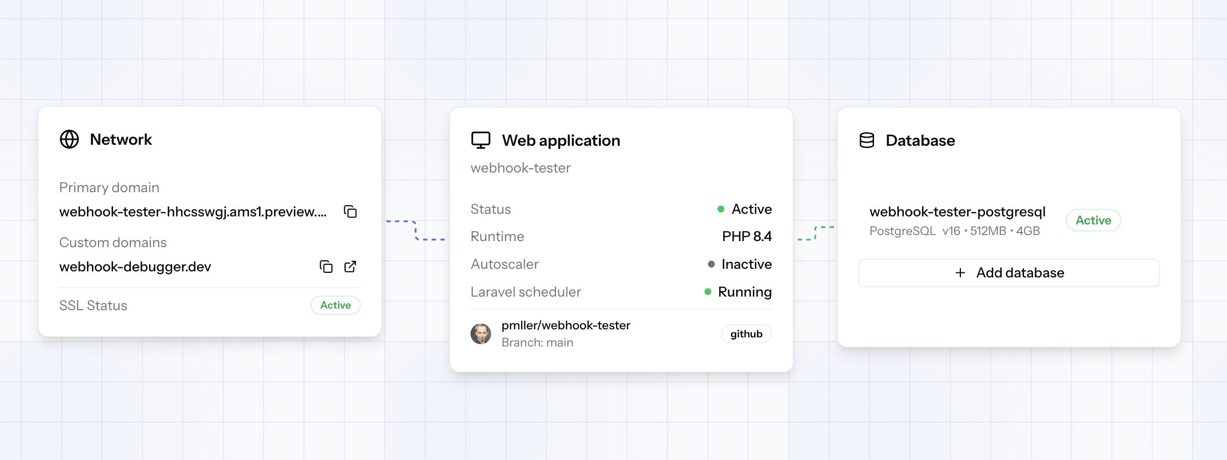 ploi.cloud screenshot